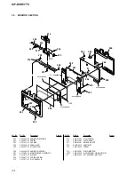 Предварительный просмотр 74 страницы Sony ICF-DVD57TV - Dvd Tv Clock Radio Service Manual