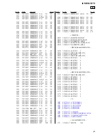 Preview for 77 page of Sony ICF-DVD57TV - Dvd Tv Clock Radio Service Manual