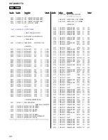 Preview for 80 page of Sony ICF-DVD57TV - Dvd Tv Clock Radio Service Manual