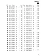 Preview for 85 page of Sony ICF-DVD57TV - Dvd Tv Clock Radio Service Manual