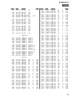 Preview for 89 page of Sony ICF-DVD57TV - Dvd Tv Clock Radio Service Manual