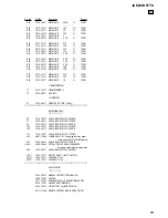 Preview for 93 page of Sony ICF-DVD57TV - Dvd Tv Clock Radio Service Manual