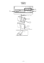 Предварительный просмотр 3 страницы Sony ICF ICF-SW11 Service Manual