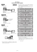 Предварительный просмотр 6 страницы Sony ICF ICF-SW11 Service Manual