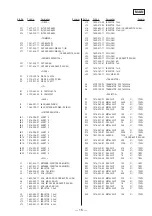 Предварительный просмотр 13 страницы Sony ICF ICF-SW11 Service Manual