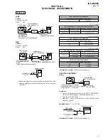 Предварительный просмотр 7 страницы Sony ICF-M1000 Service Manual