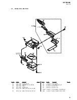 Предварительный просмотр 19 страницы Sony ICF-M1000 Service Manual