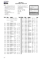 Предварительный просмотр 22 страницы Sony ICF-M1000 Service Manual