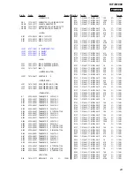 Предварительный просмотр 23 страницы Sony ICF-M1000 Service Manual