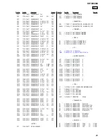 Предварительный просмотр 25 страницы Sony ICF-M1000 Service Manual