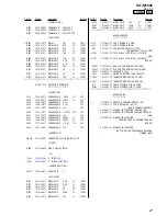 Предварительный просмотр 27 страницы Sony ICF-M1000 Service Manual