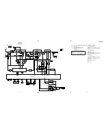 Предварительный просмотр 11 страницы Sony ICF-M33RDS Service Manual