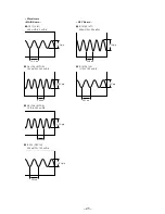 Предварительный просмотр 15 страницы Sony ICF-M33RDS Service Manual