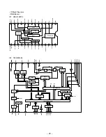 Предварительный просмотр 16 страницы Sony ICF-M33RDS Service Manual