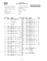 Предварительный просмотр 20 страницы Sony ICF-M33RDS Service Manual