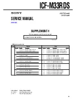 Предварительный просмотр 25 страницы Sony ICF-M33RDS Service Manual