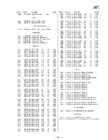 Предварительный просмотр 9 страницы Sony ICF-M760L Service Manual