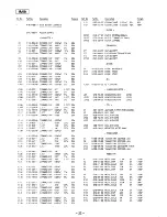 Предварительный просмотр 10 страницы Sony ICF-M760L Service Manual