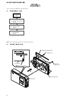 Предварительный просмотр 4 страницы Sony ICF-M770L Service Manual