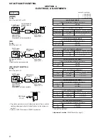 Предварительный просмотр 6 страницы Sony ICF-M770L Service Manual