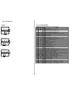 Предварительный просмотр 14 страницы Sony ICF-M770L Service Manual