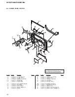 Предварительный просмотр 16 страницы Sony ICF-M770L Service Manual