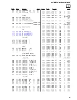 Предварительный просмотр 19 страницы Sony ICF-M770L Service Manual