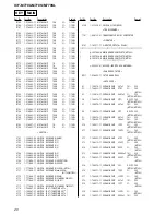 Предварительный просмотр 20 страницы Sony ICF-M770L Service Manual