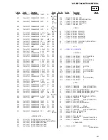 Предварительный просмотр 21 страницы Sony ICF-M770L Service Manual