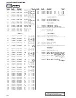 Предварительный просмотр 22 страницы Sony ICF-M770L Service Manual