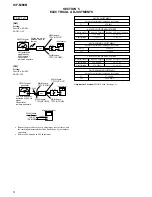 Preview for 8 page of Sony ICF-M88B - S2 Sports Bicycle Radio Service Manual