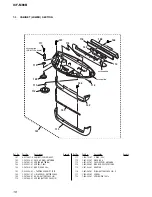 Preview for 18 page of Sony ICF-M88B - S2 Sports Bicycle Radio Service Manual