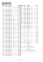 Preview for 29 page of Sony ICF-SC1PC Service Manual