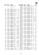 Preview for 30 page of Sony ICF-SC1PC Service Manual