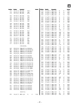 Preview for 32 page of Sony ICF-SC1PC Service Manual