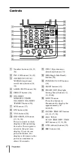 Preview for 6 page of Sony ICF-SW07 Operating Instructions Manual