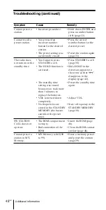 Preview for 48 page of Sony ICF-SW07 Operating Instructions Manual