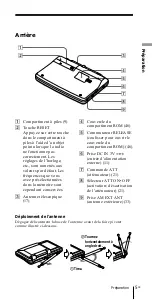 Preview for 55 page of Sony ICF-SW07 Operating Instructions Manual