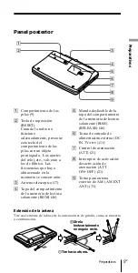 Preview for 105 page of Sony ICF-SW07 Operating Instructions Manual