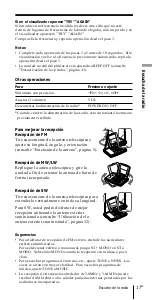 Preview for 117 page of Sony ICF-SW07 Operating Instructions Manual