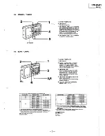 Предварительный просмотр 5 страницы Sony ICF-SW1 Service Manual