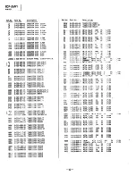 Предварительный просмотр 43 страницы Sony ICF-SW1 Service Manual