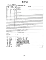 Предварительный просмотр 15 страницы Sony ICF-SW100 Service Manual