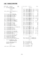 Предварительный просмотр 26 страницы Sony ICF-SW100 Service Manual