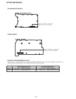 Предварительный просмотр 36 страницы Sony ICF-SW100 Service Manual