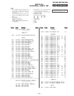 Предварительный просмотр 45 страницы Sony ICF-SW100 Service Manual