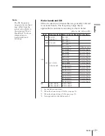 Preview for 13 page of Sony ICF-SW1000T Operating Instructions Manual