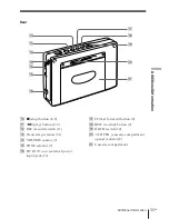 Preview for 35 page of Sony ICF-SW1000T Operating Instructions Manual