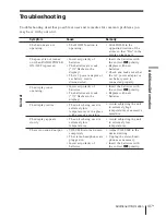 Preview for 41 page of Sony ICF-SW1000T Operating Instructions Manual