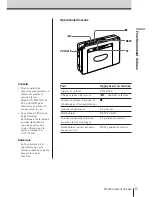 Preview for 53 page of Sony ICF-SW1000T Operating Instructions Manual